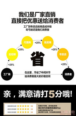 【旺来鑫超薄充电带音乐款甩脂机懒人抖抖机塑身型甩脂运动器材用品】永康市西溪镇旺来鑫运动器材厂 - 产品库